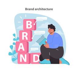 Brand architecture concept. Building brand structure with strategic planning. Defining the hierarchy of company brands. Flat vector illustration.