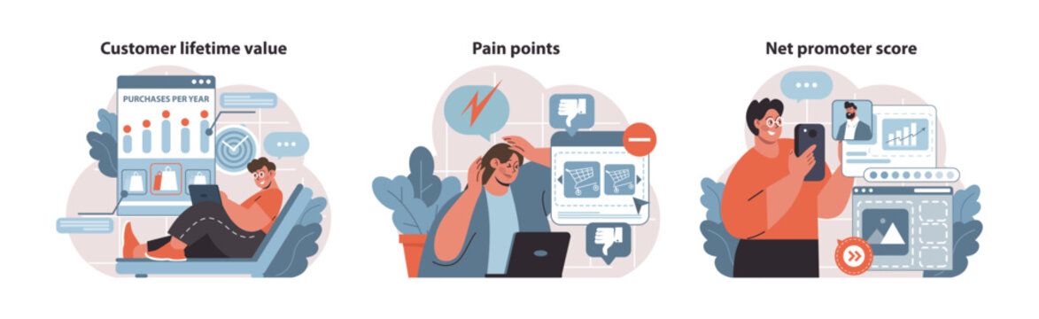 Customer Journey set. Illustrates lifetime value analysis, identification of pain points, and measuring promoter scores. Essential for customer-centric strategies. Flat vector illustration.
