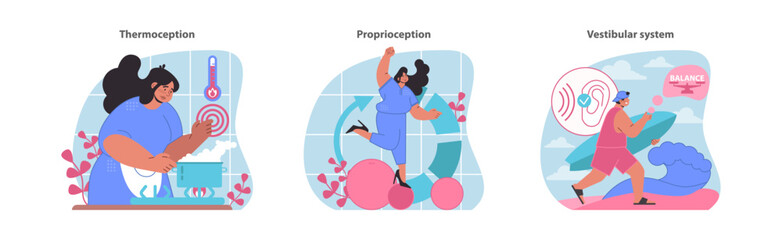 Sensory systems set. Depicting thermoception, proprioception, and the vestibular system. Understanding body heat, movement, and balance. Educational vector illustration.