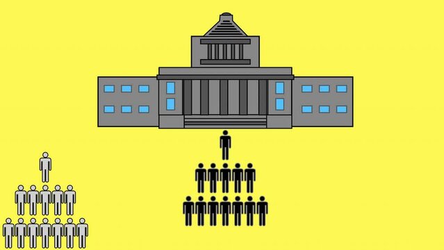 派閥解体