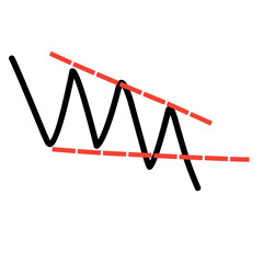 chart pattern icon