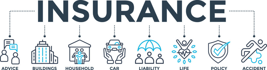 Insurance banner web icon vector illustration concept with icon of advice, buildings, household, car, liability, life, policy and accident