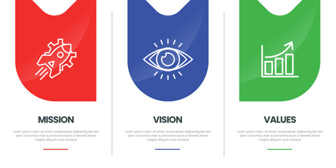 Mission, Vision and Values of company with text. Company infographic Banner template. Modern flat icon design. Abstract icon. Purpose business concept. Mission symbol illustration. Abstract eye. - obrazy, fototapety, plakaty