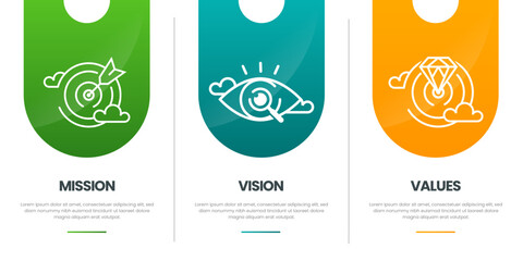 Mission, Vision and Values of company with text. Company infographic Banner template. Modern flat icon design. Abstract icon. Purpose business concept. Mission symbol illustration. © RI Rafiq