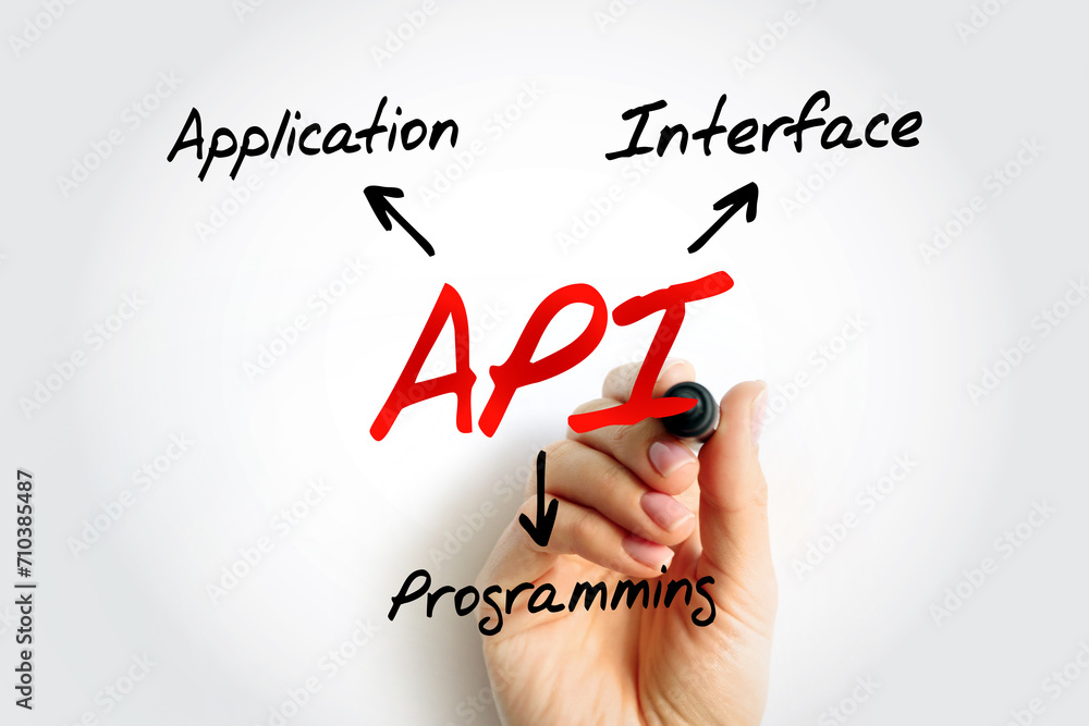 Poster api - application programming interface acronym, technology concept background