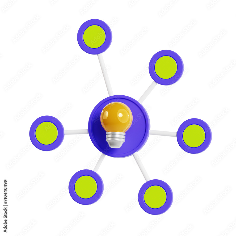 Aufkleber 3d mind mapping model conceptualization to implementation. 3d illustration, 3d element, 3d rendering