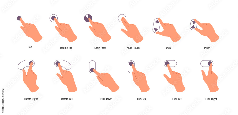 Aufkleber hand, finger touchscreen gestures set. different tutors of using touchpad, sensor screen: tap, multi