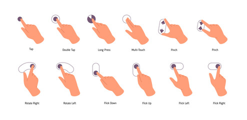 Hand, finger touchscreen gestures set. Different tutors of using touchpad, sensor screen: tap, multi touch, press, pinch, flick, rotate signs. Flat isolated vector illustration on white background