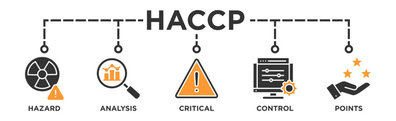 HACCP banner web icon vector illustration concept for hazard analysis and critical control points acronym in food safety management system - obrazy, fototapety, plakaty