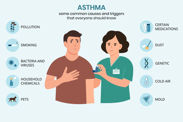 Causes and triggers of asthma, infographic. Doctor and patient.Asthma inhaler against attack.Allergy.Vector illustration - obrazy, fototapety, plakaty