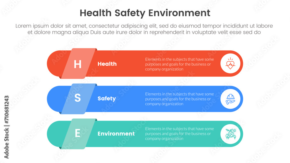 Poster hse framework infographic 3 point stage template with long round rectangle shape stack for slide pre