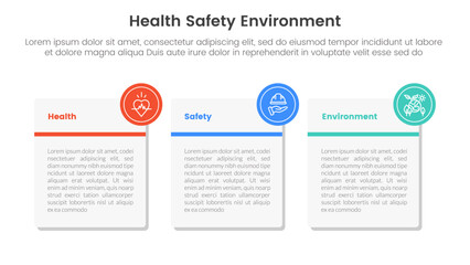 hse framework infographic 3 point stage template with big round square box for slide presentation