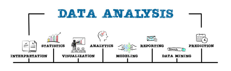 Data Analysis Concept. Illustration with keywords and icons. Horizontal web banner