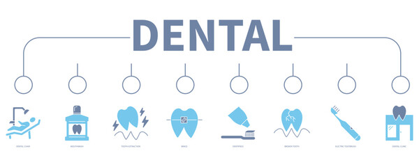 Fototapeta na wymiar Dental banner web icon vector illustration concept