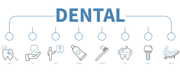 Dental banner web icon vector illustration concept