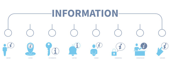 Information banner web icon vector illustration concept