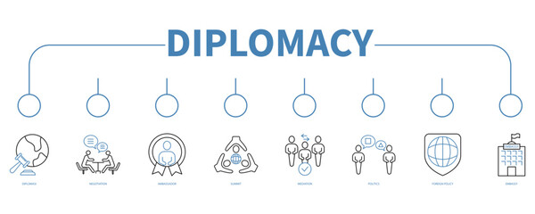 Fototapeta na wymiar Diplomacy banner web icon vector illustration concept