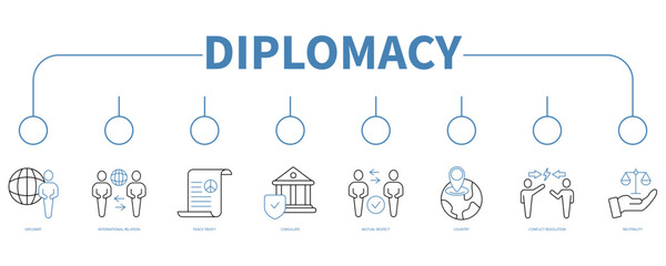 Diplomacy banner web icon vector illustration concept - obrazy, fototapety, plakaty