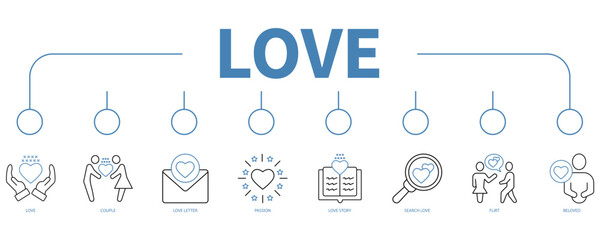 Fototapeta na wymiar Love banner web icon vector illustration concept