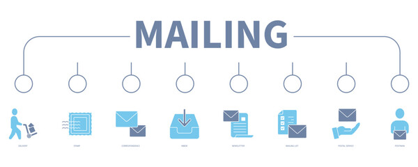 Mailing banner web icon vector illustration concept