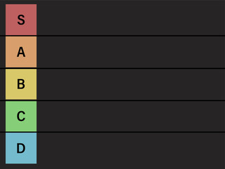 Tier list ranking. Category rating comparison grid. Template vector background.  Sorting, infographic.