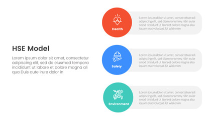 hse framework infographic 3 point stage template with vertical circle shape on stack layout for slide presentation