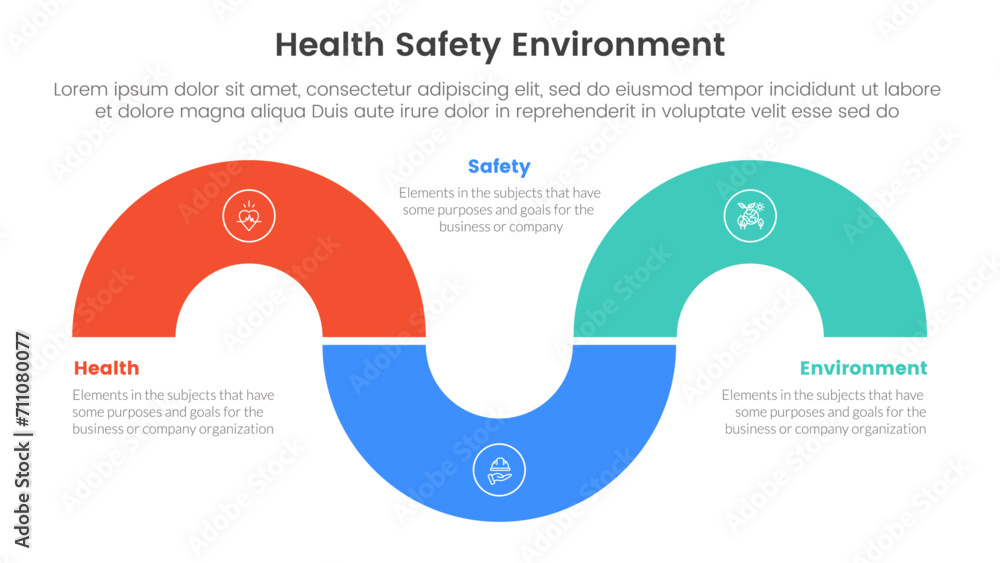Poster hse framework infographic 3 point stage template with circular shape half circle up and down for sli
