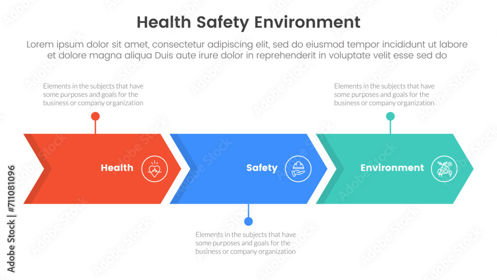 Poster hse framework infographic 3 point stage template with arrow right direction horizontal line for slid