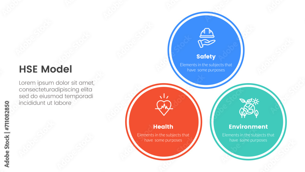 Poster hse framework infographic 3 point stage template with balance pyramid circle stack triangle structur
