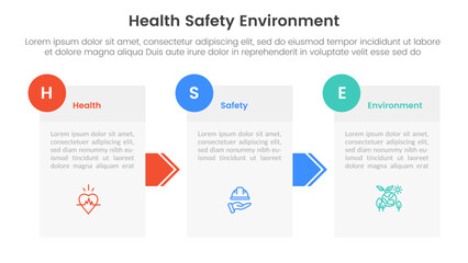 hse framework infographic 3 point stage template with box information and arrow direction for slide presentation