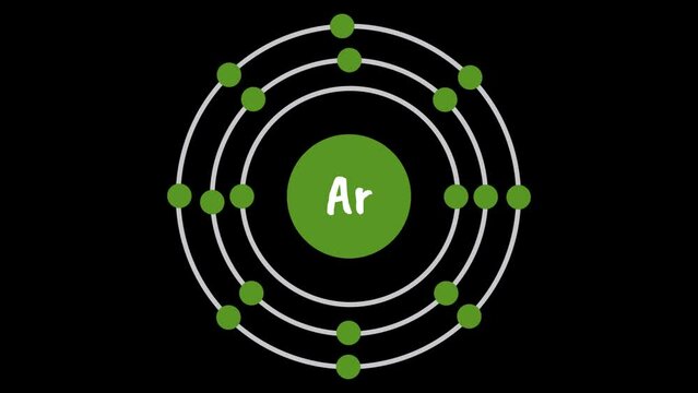 Argon Electron Configuration
