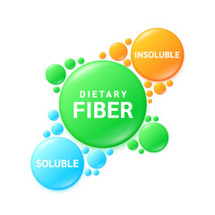 Dietary fiber drop water green orange blue. Fiber soluble insoluble from natural fruit vegetable. Nutrients essential intestine. lowers cholesterol improves blood sugars prevents constipation. Vector.