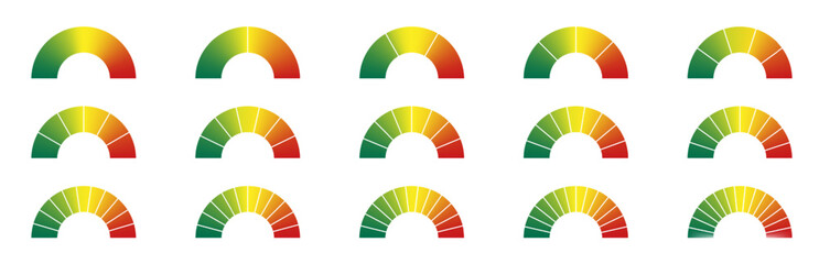Energy efficiency score rating gauge. Red, yellow and green chart sections indicating credit risk or greed and fear level. Semi circle scale of speed or temperature.