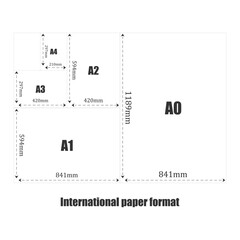 International A series paper size formats from A0 to A4