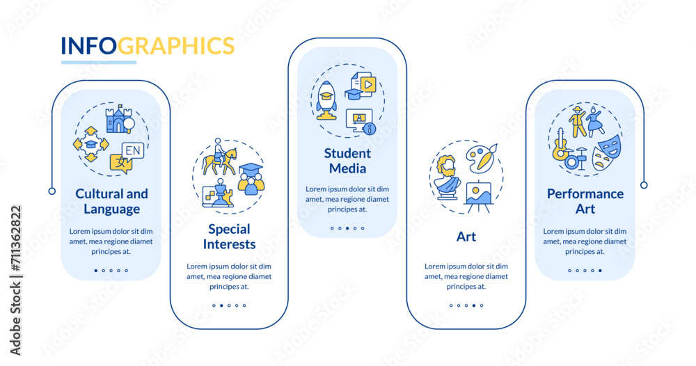 Aufkleber 2d extracurricular activities vector infographics template with creative linear icons, data visualiz