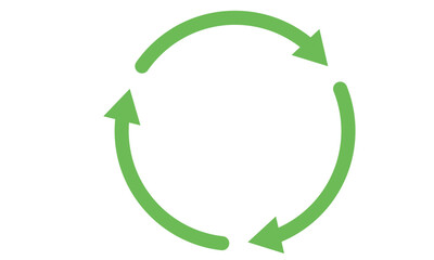 Obraz premium 矢印（循環）サイクル アイコン