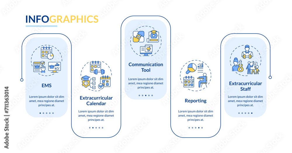 Poster 2d extracurricular activities vector infographics template, data visualization with 5 steps, process