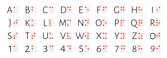 Braille alphabet letters, English version. Png clipart isolated on transparent background