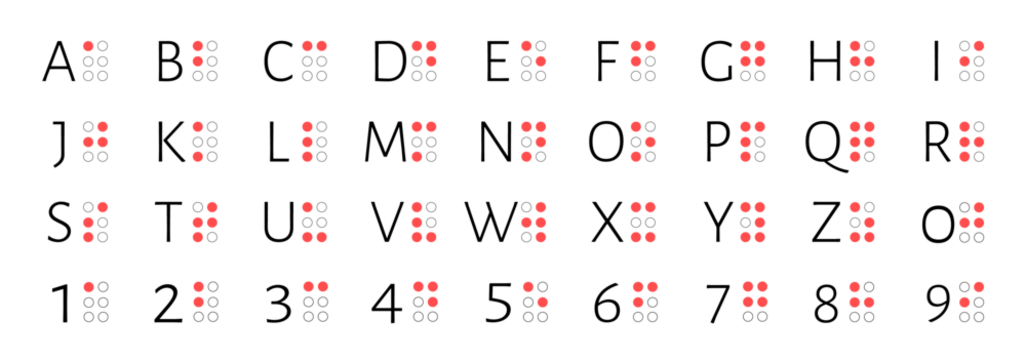 Braille alphabet letters, English version. Png clipart isolated on transparent background