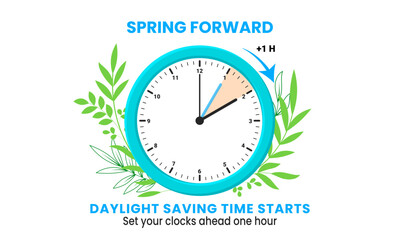 The concept of daylight saving time. Clocks are set one hour ahead. Spring forward, summer time web banner. Vector illustration
