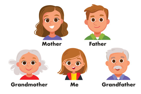 Portrait of family members all generations. Family extended portrait photo album. Portrait of happy multi-generational family, siblings, relatives. Vector people. Seniors,mother and father with babies