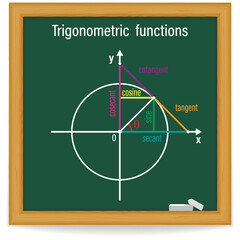 Trigonometric Functions on a green chalkboard. Education. Science. Formula. Vector illustration.
