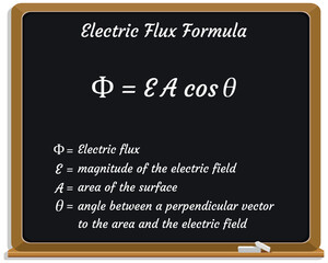 Electric Flux Formula on a black chalkboard. Education. Science. Formula. Vector illustration.