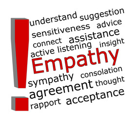 Empathy Wordcloud on white background - illustration - 711587289
