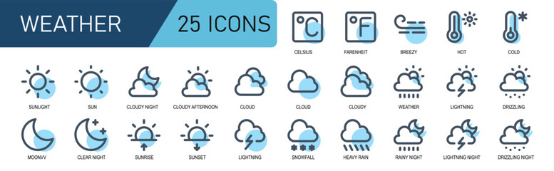 weather icon set.filled line style.filled wind,storm,weather,cloud,rain,celsius,fahrenheit,sun set,sinrise.vector weather illustration.suitable for weather forecast.
