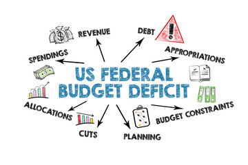 US Federal Budget Deficit. Illustration with icons, keywords and arrows on a white background - obrazy, fototapety, plakaty