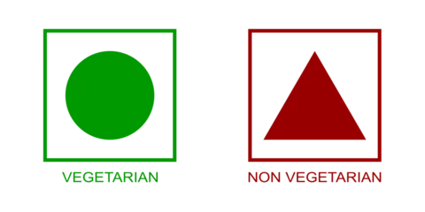 Fotobehang Vegetarian and non-vegetarian symbols. Sticker templates for vegan and non-vegan food. Green circle and red triangle in square frames isolated on white background. Vector flat illustration. © vikusha_art