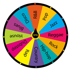 Wheel of fortune with Music genre options