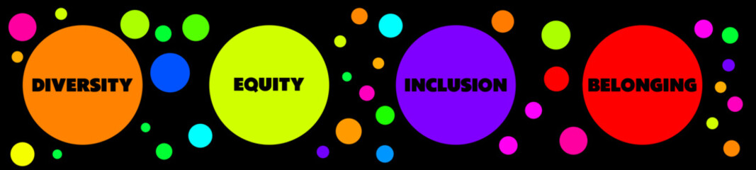 Diversity, Equity, Inclusion and Belonging illustration for print, banner, poster