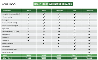 Pricing table, chart, design with subscription plans template for website, presentation, applications element. Healthcare business comparison plan chart. Modern looking flat style infographic design.